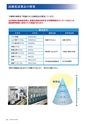 高杉製薬(株) 製品カタログ（2018年11月発行）