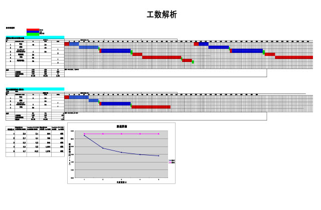 コスト削減image